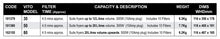 Load image into Gallery viewer, VITO®80 Oil Filter System
